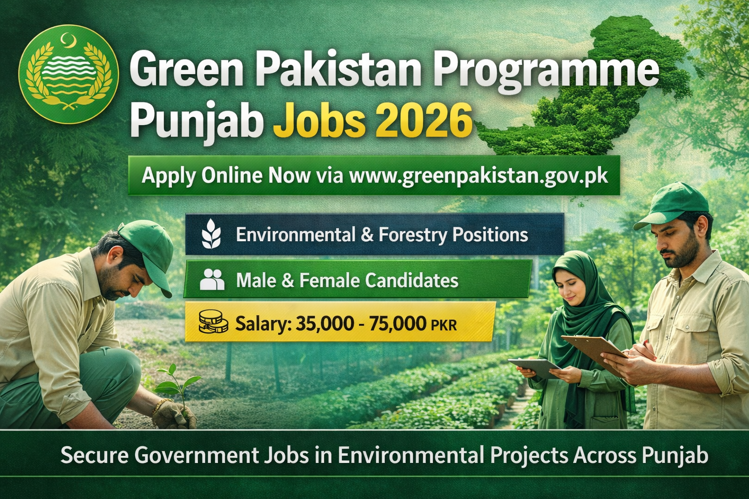 Green Pakistan Programme Punjab Jobs 2026