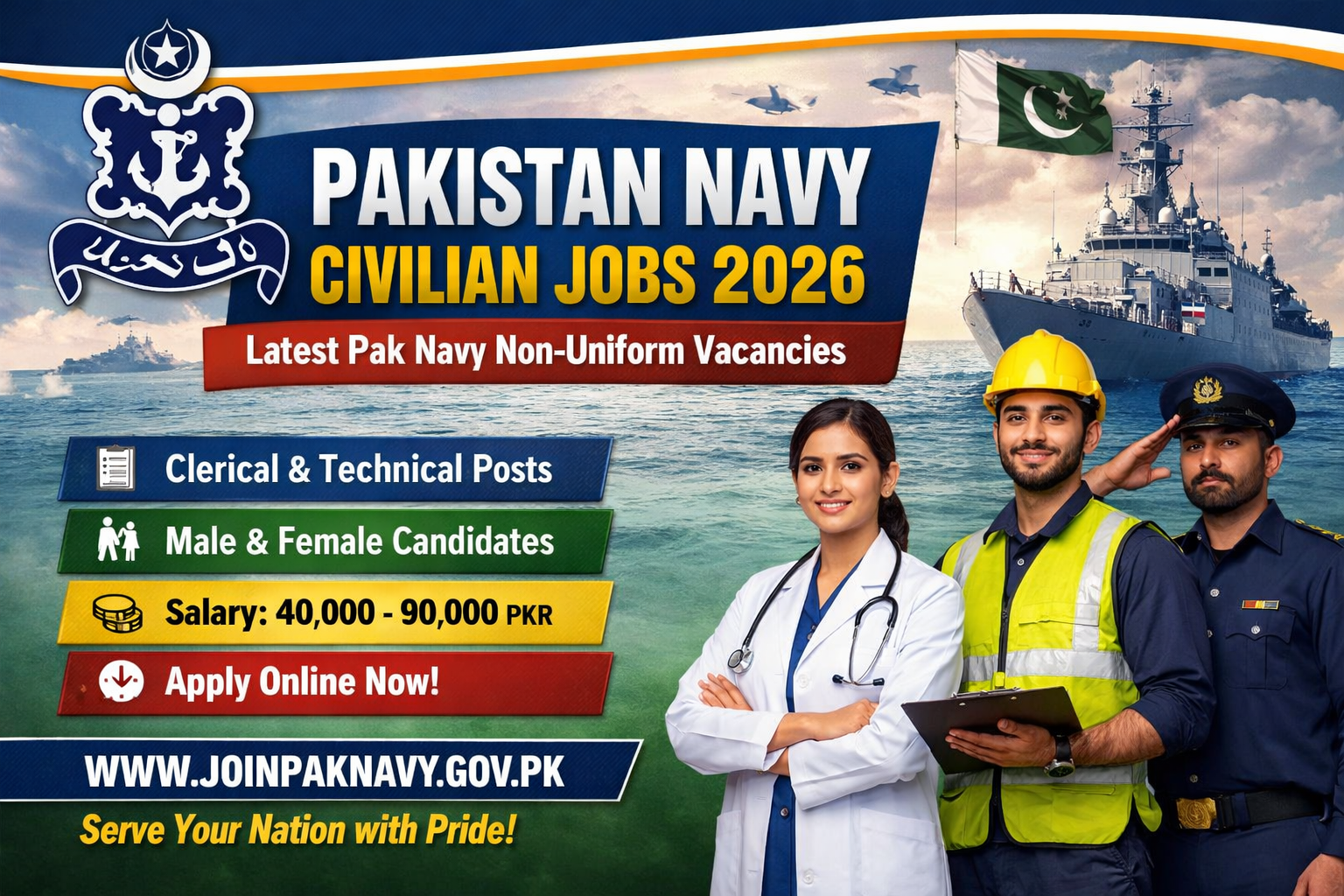 Pakistan Navy Civilian Jobs 2026