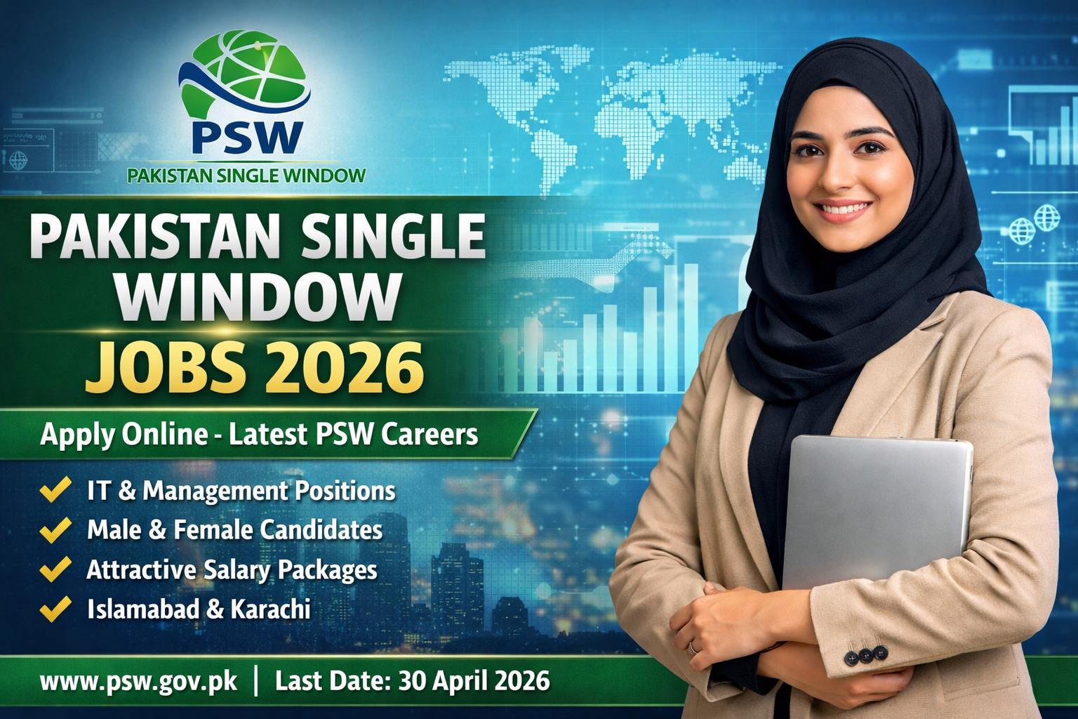 Pakistan Single Window Jobs 2026